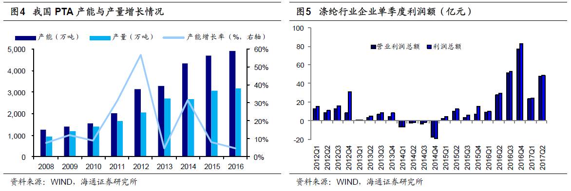 煤、鋼、有色，誰在竊喜，誰在憂慮？