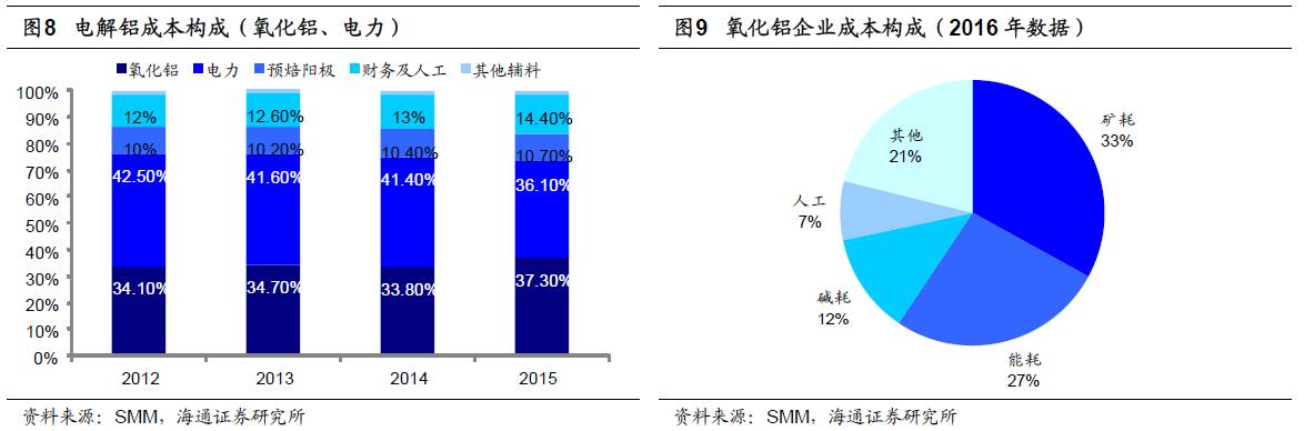 煤、鋼、有色，誰在竊喜，誰在憂慮？